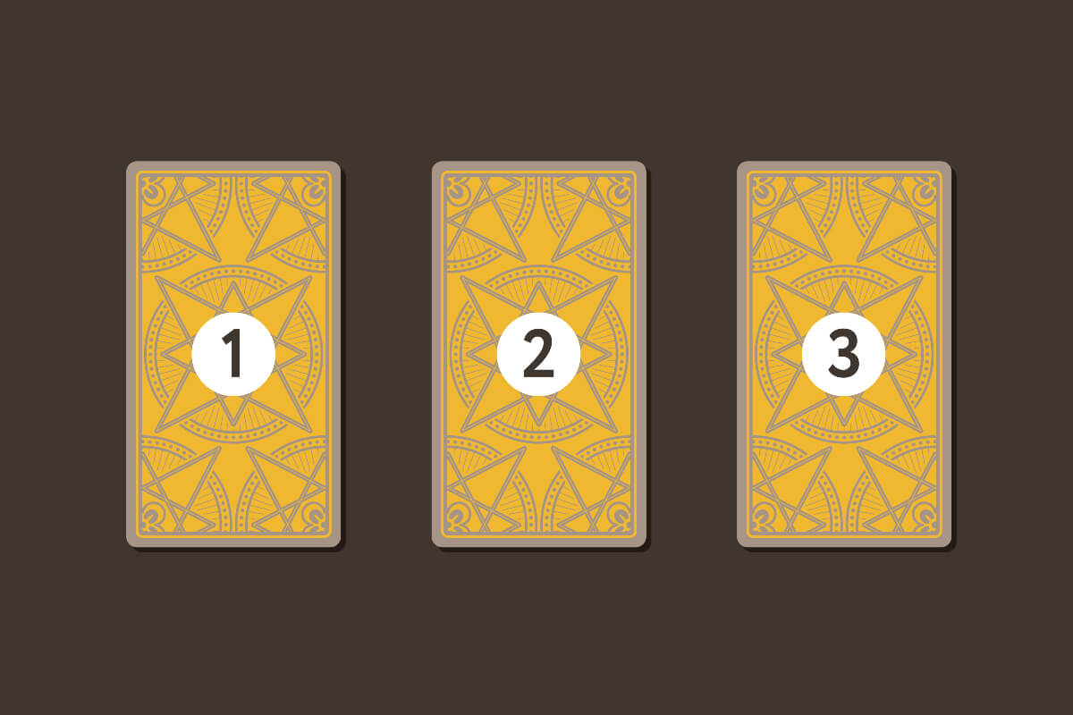 tarot szerelmi jóslás